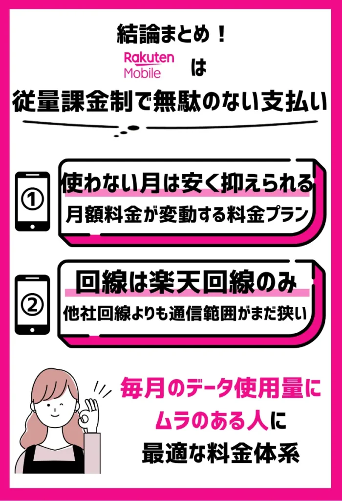 楽天モバイル：従量課金制で無駄のない支払いが実現できるが、自社回線はまだまだ不安定