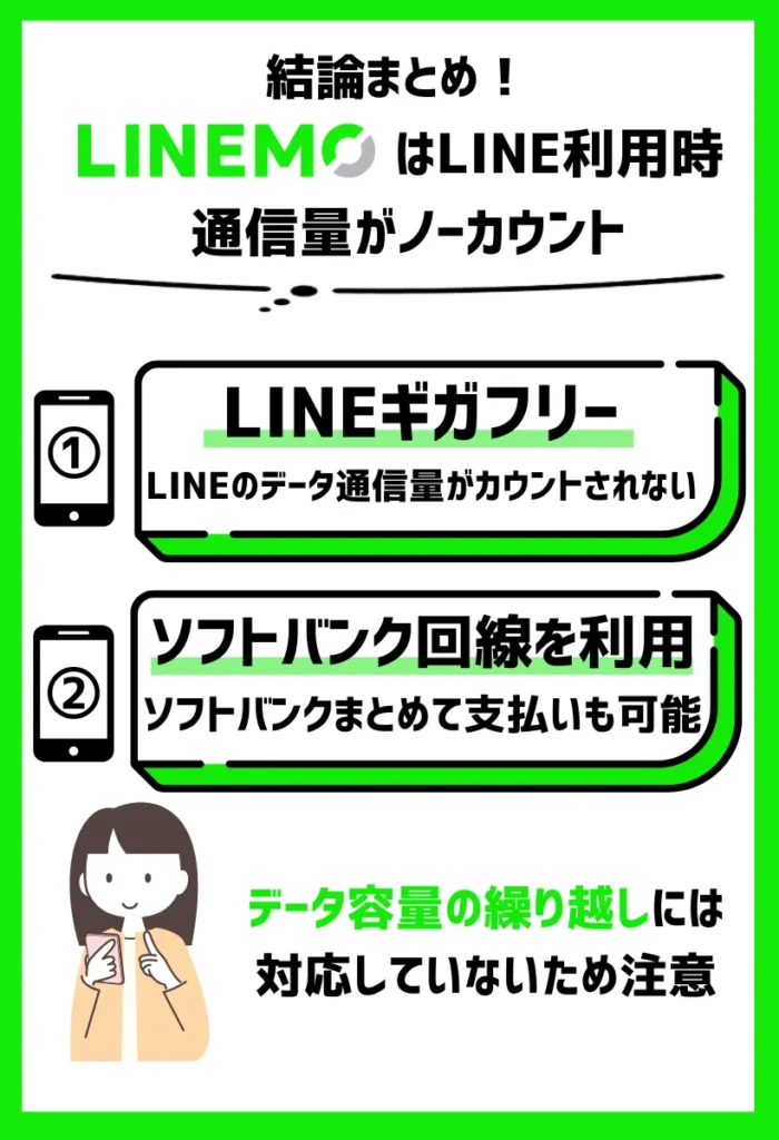 ahamo・povo・LINEMO・楽天モバイルを徹底比較【どれがおすすめ？】 | モバイルナレッジ