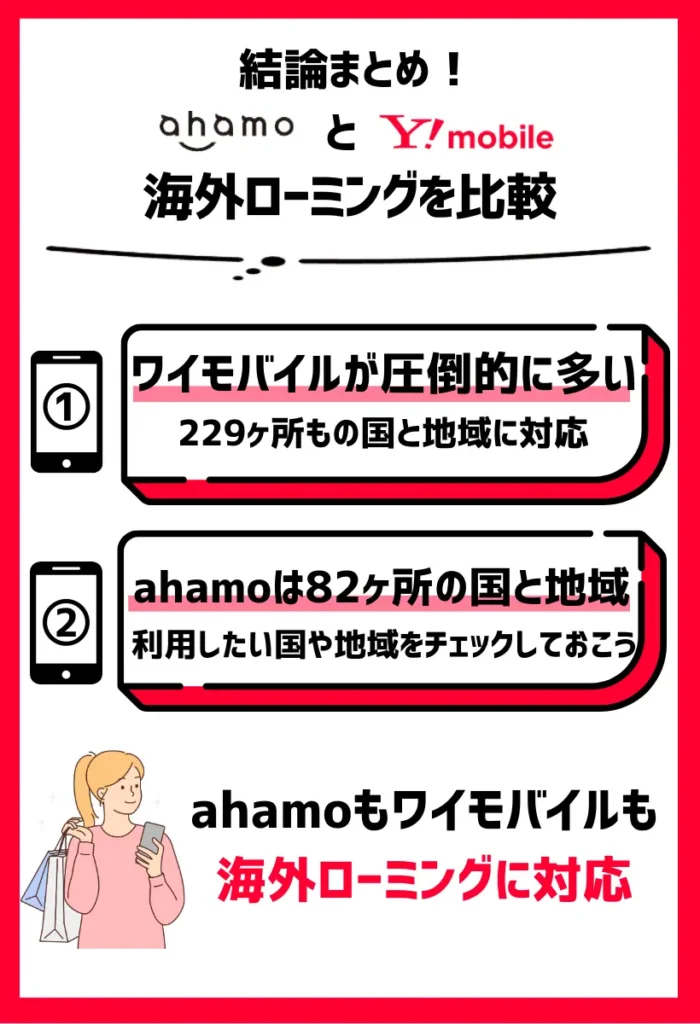 対応する国と地域の数はワイモバイルの方が圧倒的に多い