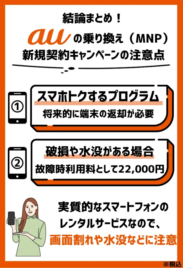 スマホトクするプログラムは実質レンタル｜破損や水漏れがあると22,000円（不課税）が請求される