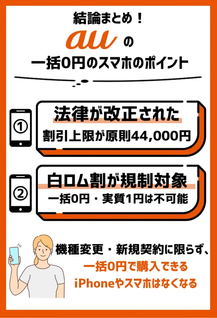 スマホ端末のみの値引きが規制対象になる｜セット割引が上限4万円に