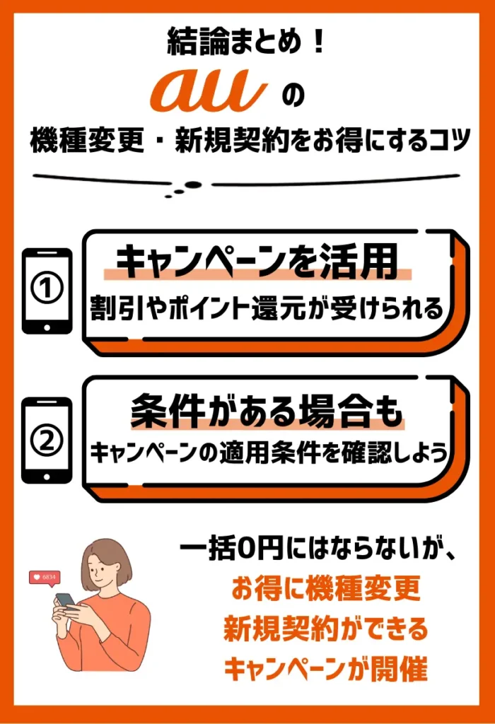 開催中のキャンペーンを活用する｜条件を満たすと、割引やポイント還元が受けられる