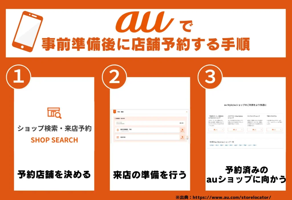 【au】iPhone16を店舗で予約する方法
