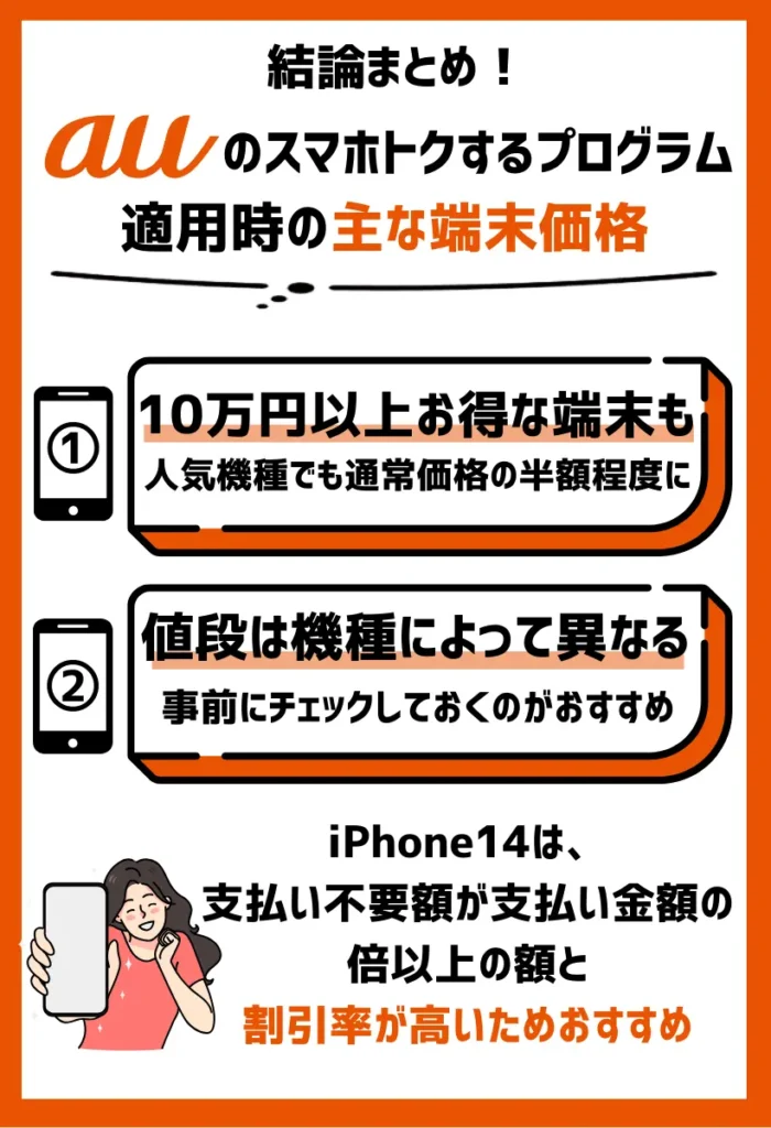 スマホトクするプログラム：iPhoneの返却で26ヶ月目以降の支払いが不要に