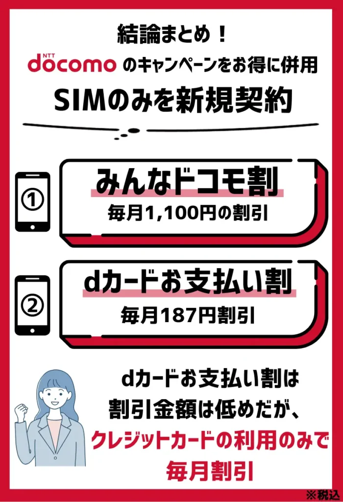 SIMのみを新規契約｜ドコモのキャンペーンを併用すると月額料金が最大2,387円（税込）割引になる