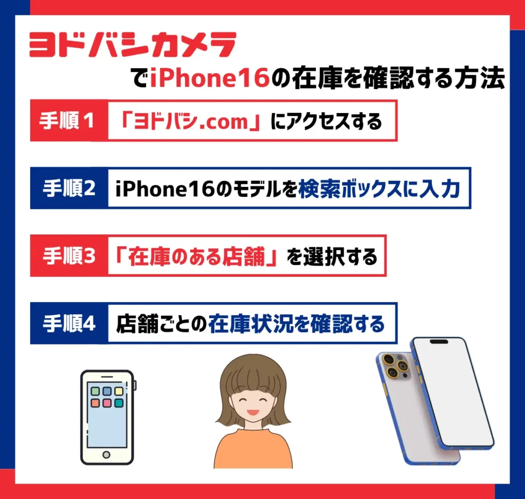 【ヨドバシカメラ】iPhone16の在庫を確認する方法