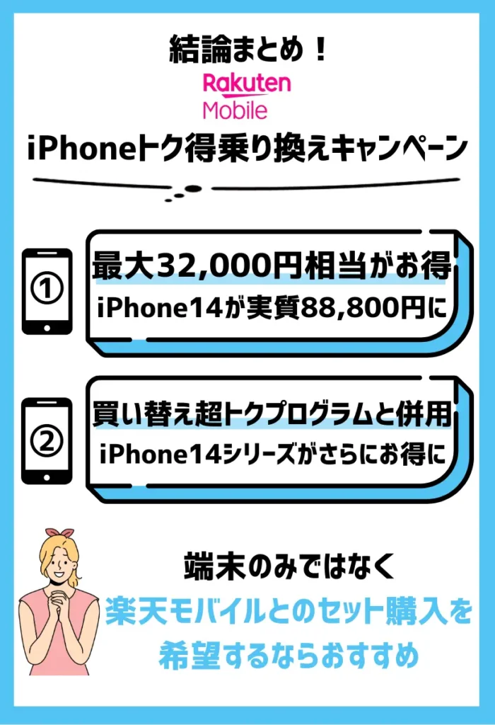 安く買う方法1. iPhoneトク得乗り換えキャンペーン：最大32,000円相当がお得に