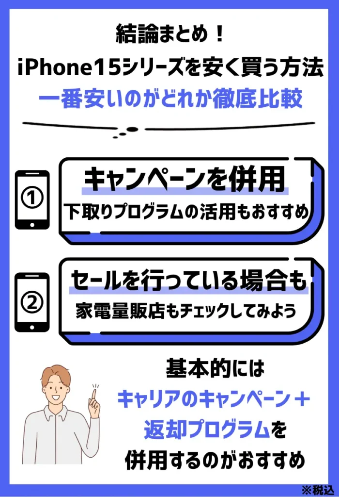 iPhone15（Pro/Max/Plus）を安く買う方法は？一番安いのがどれか徹底比較