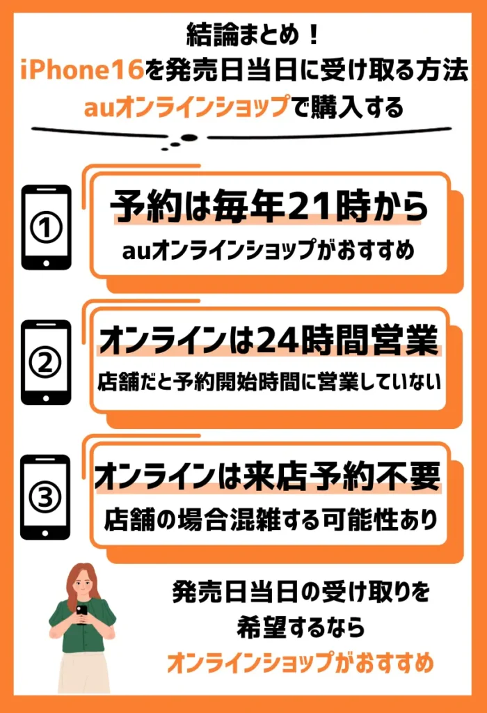 auオンラインショップで購入する｜iPhone16が予約できるのは毎年21時から