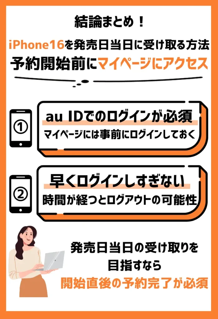 予約開始前にマイページにアクセスしておく｜オンラインではau IDでのログインが必須