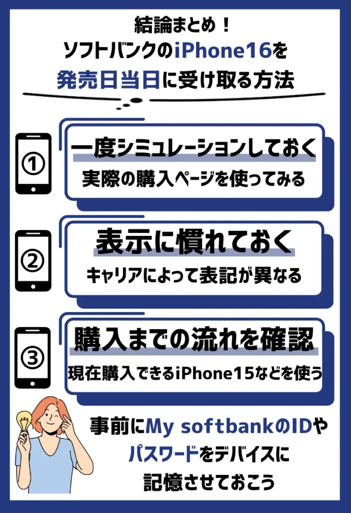 ソフトバンクの購入ページで一度シミュレーションしておく｜表示に慣れておくと当日もスムーズ