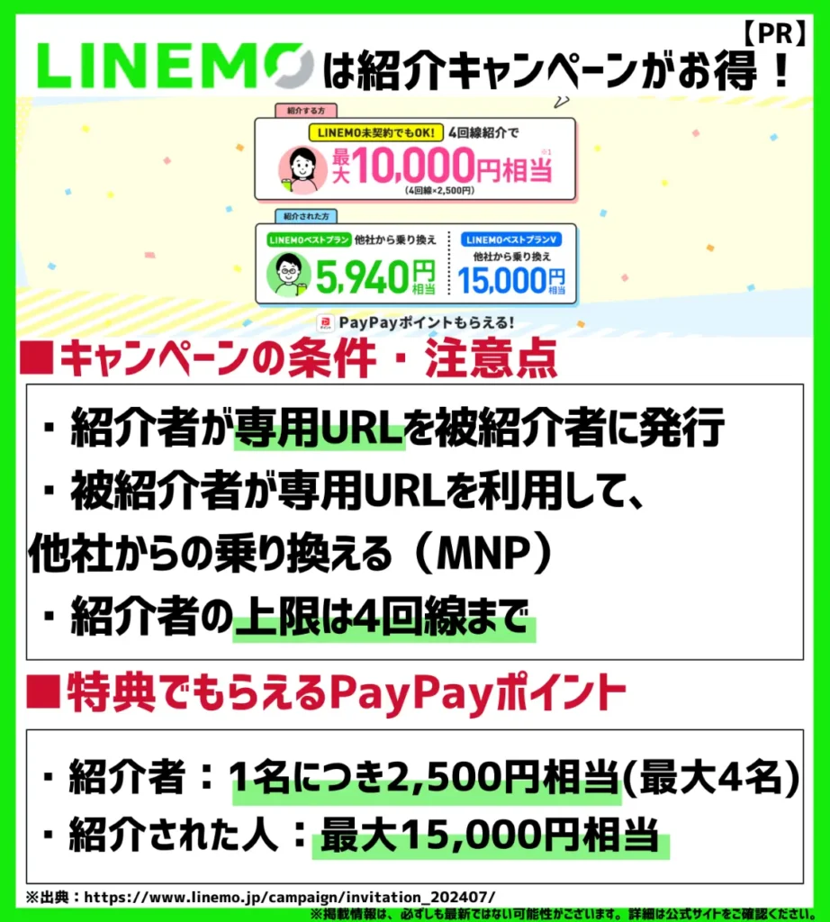 紹介キャンペーンを利用すれば最大10,000円相当のPayPayポイントが獲得可能