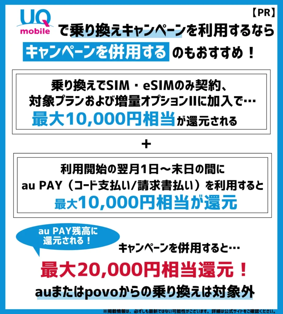 【UQモバイルオンラインショップ限定】SIMのみ乗り換えで最大20,000円（不課税）相当還元