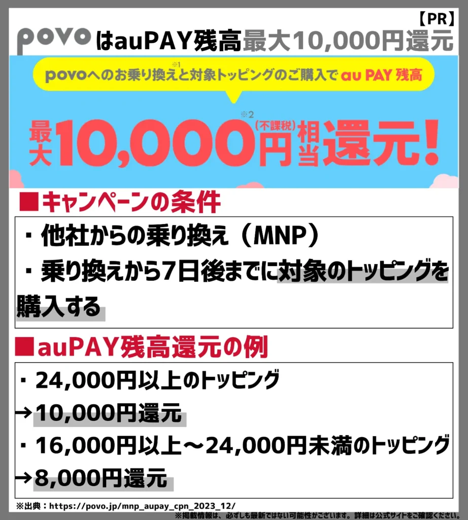 他社からの乗り換え（MNP）とトッピング購入でau PAY残高最大10,000円（不課税）還元