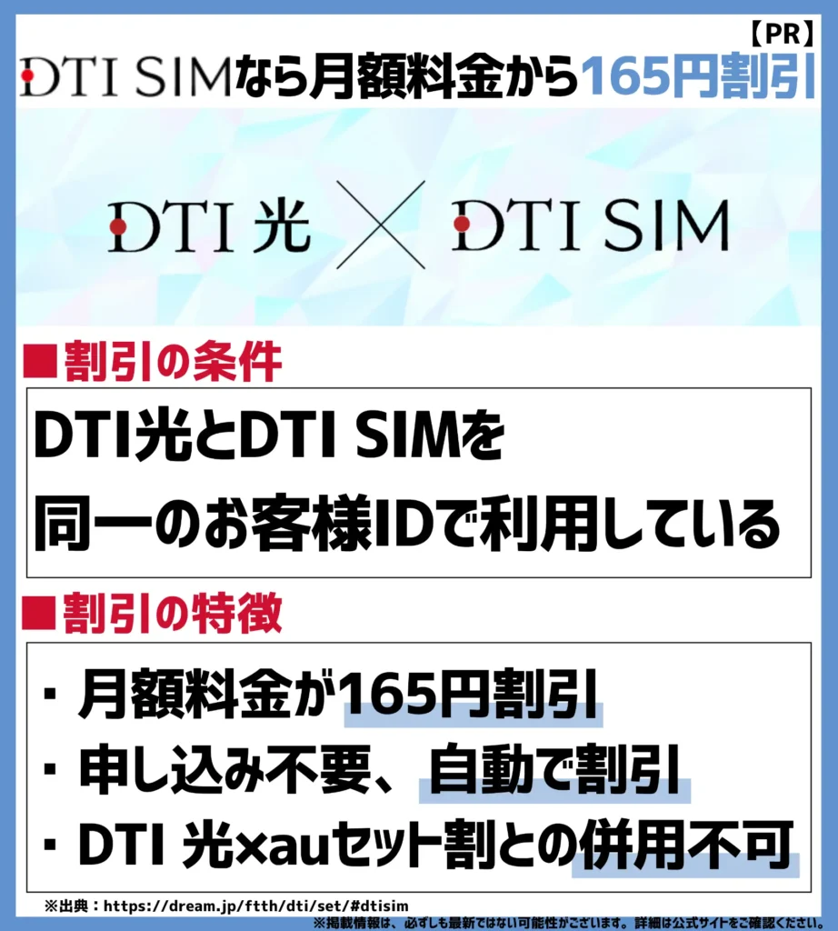 DTI SIMはDTI光とセットで契約することで月額料金から165円割引