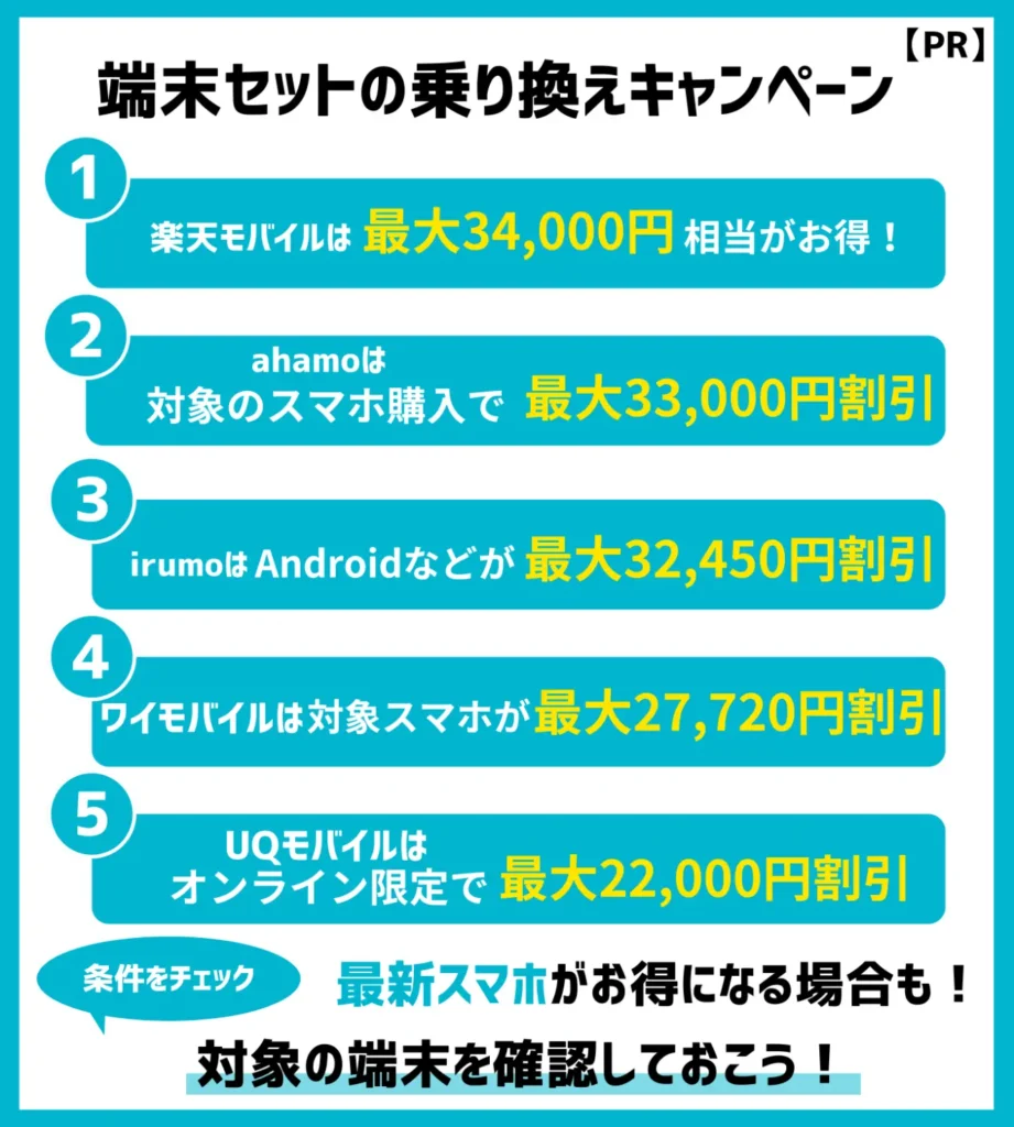 【端末セット】乗り換えで割引が豊富！楽天モバイルならiPhoneが3.4万円相当もお得