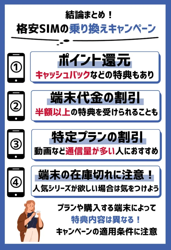 まとめ：格安SIMのキャンペーンで乗り換えがお得！MNPでiPhoneが数万円も割引