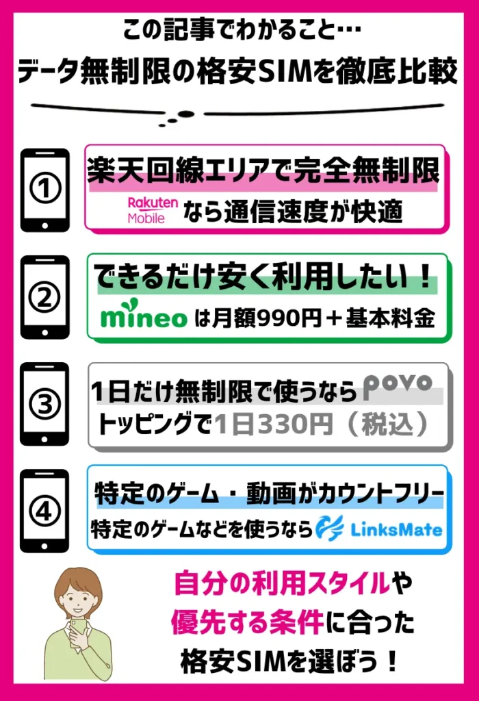 【結論】ギガ使いたい放題でどこがいい？データ無制限の格安SIMを徹底比較した結果