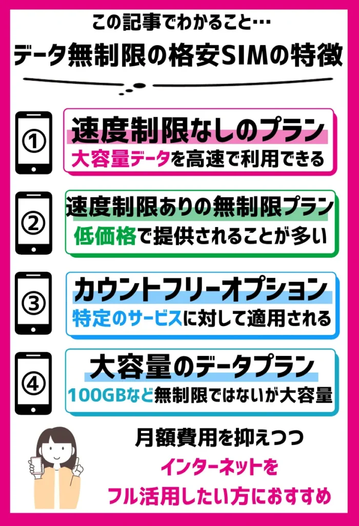 データ無制限の格安SIMの特徴！ギガ使いたい放題とは？