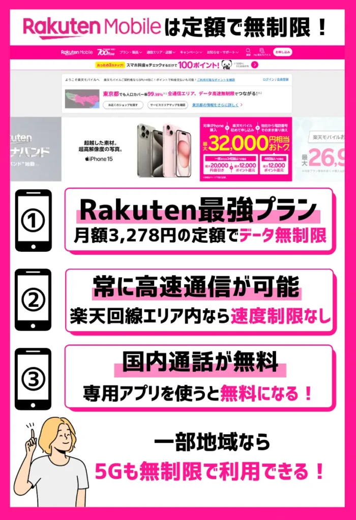 楽天モバイル｜月額3,278円の定額で無制限！楽天回線エリアは高速通信で快適