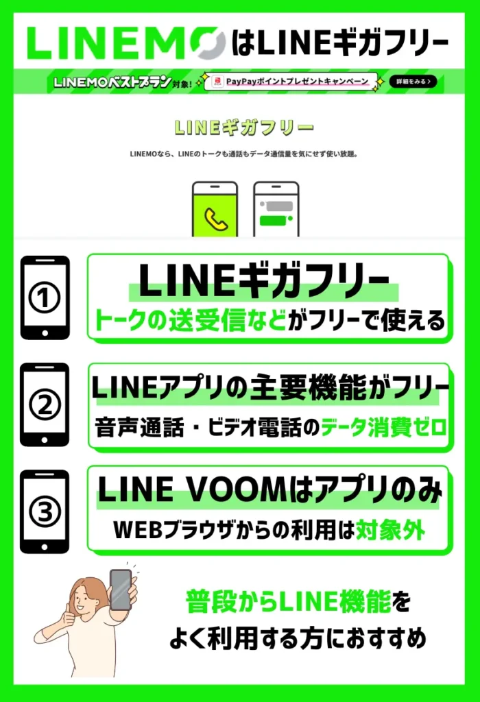 LINEMO｜ギガフリーで音声通話、ビデオ電話のデータ消費がゼロ