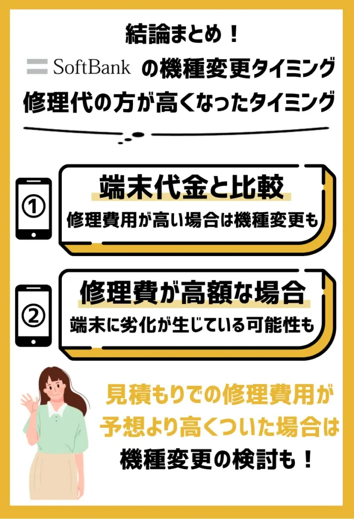 修理代が新規購入する場合より高くなったタイミング｜修理してもまた再発するリスクも