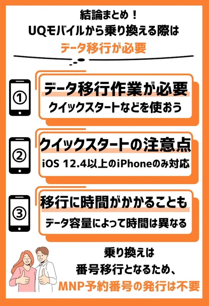 UQモバイルから乗り換える際はデータ移行が必要｜MNP予約番号は不要