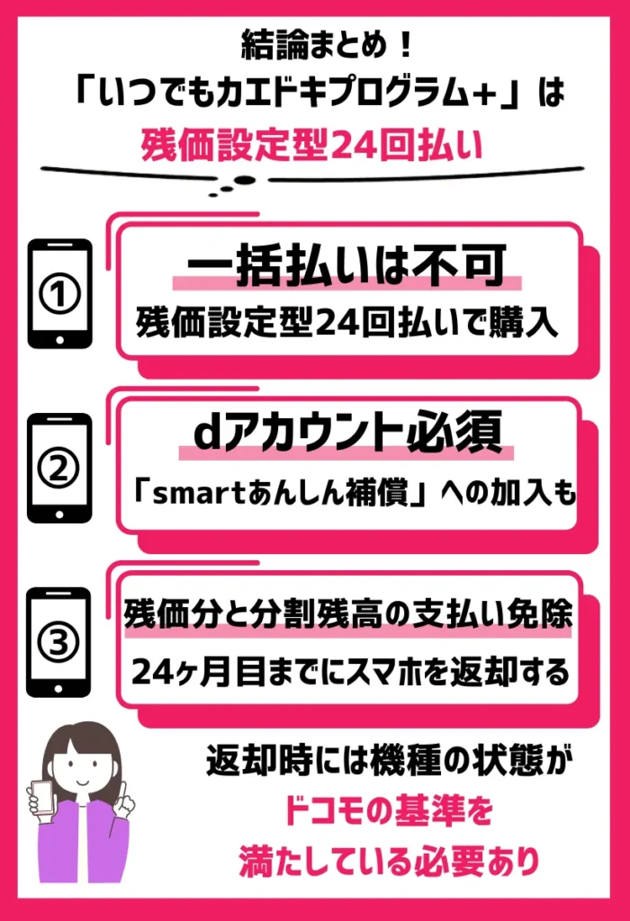 「いつでもカエドキプログラム+」適用時の支払い方法は残価設定型24回払い｜一括払いは不可