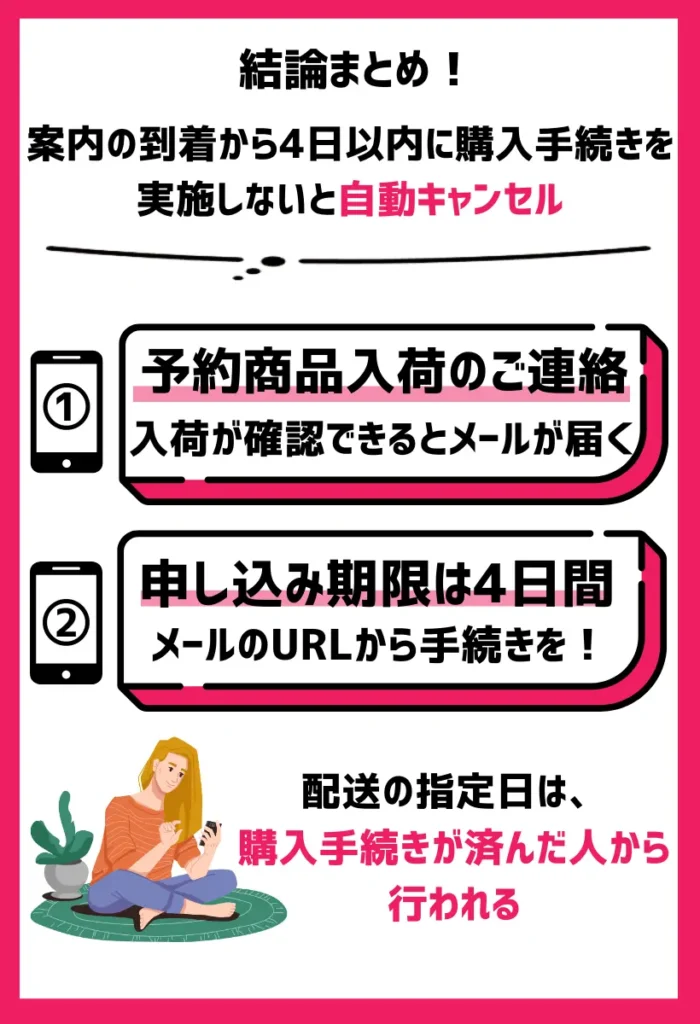 案内の到着から4日以内に購入手続きを実施しないと自動キャンセル｜お届け日の指定も要注意