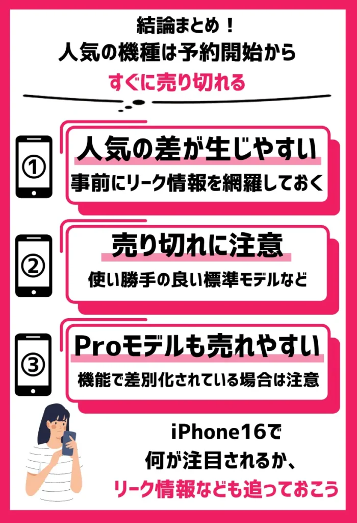 人気の機種は予約開始からすぐに売り切れる｜事前にリーク情報を網羅しておく