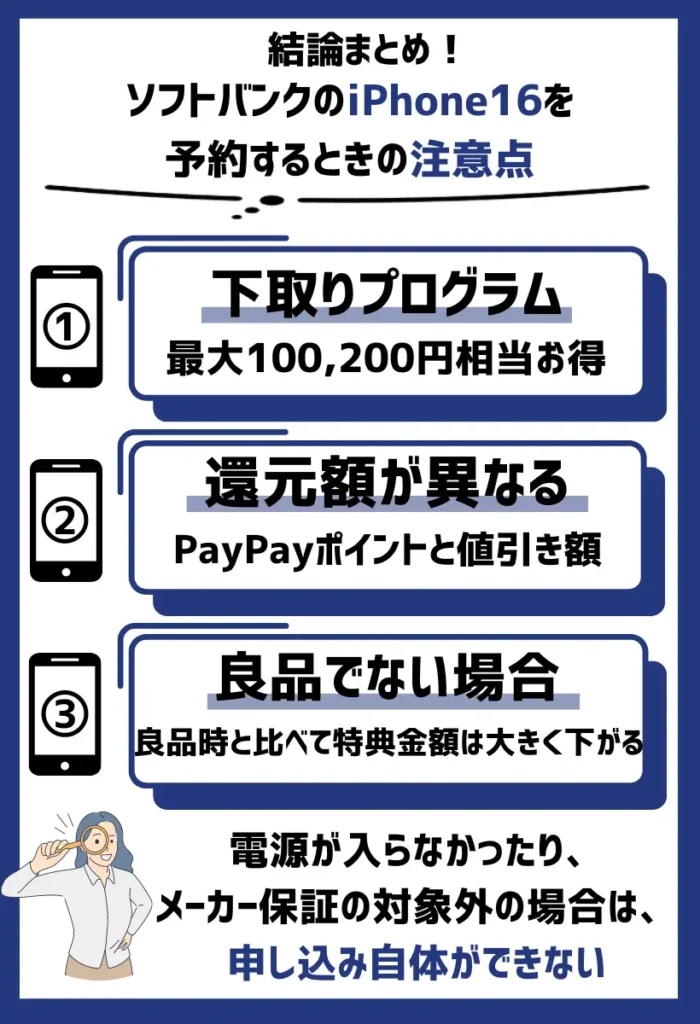 「下取りプログラム」適用では査定基準に要注意｜PayPayポイントと値引き額で還元額も異なる