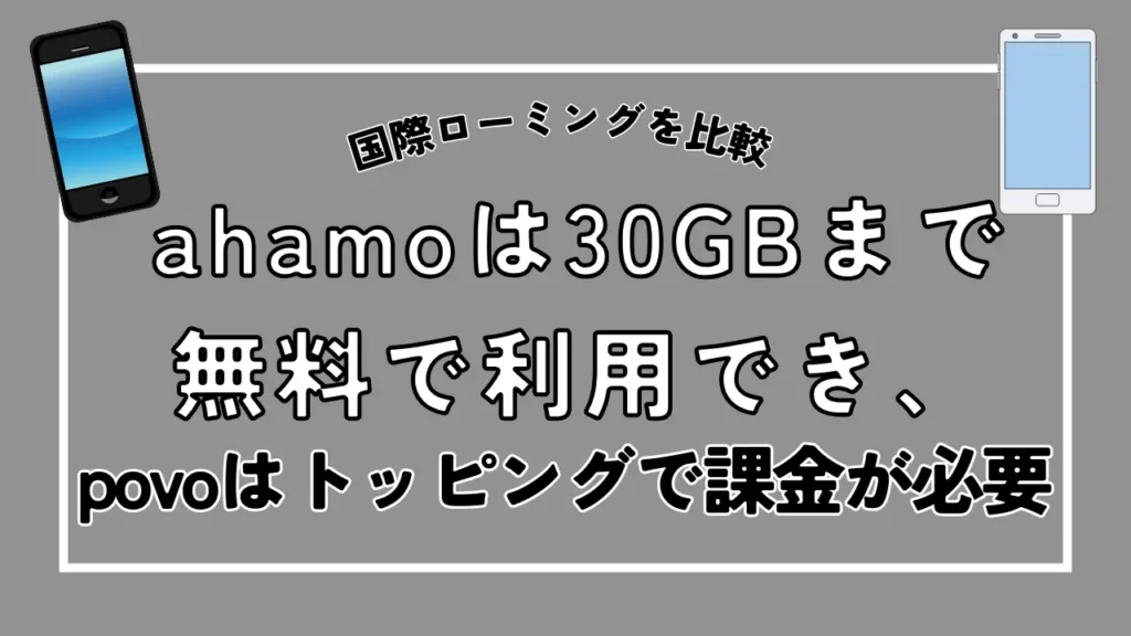 【国際ローミングを比較】ahamoは30GBまで無料で利用でき、povoはトッピングで課金が必要
