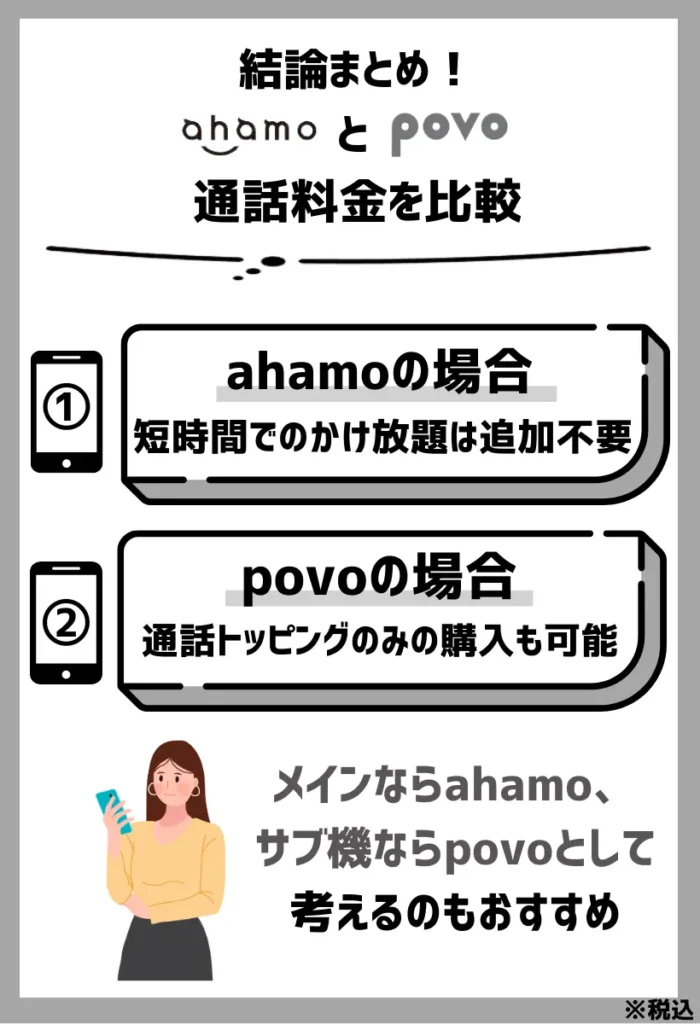 povoは音声通話トッピングのみで運用することも可能