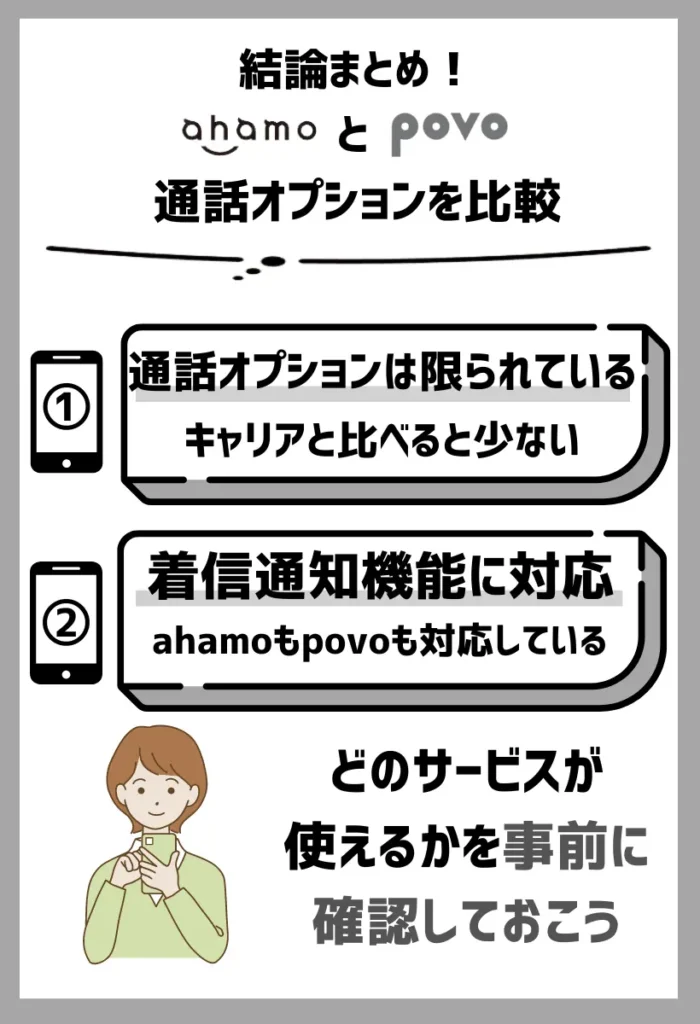 ahamoもpovoも対応するサービスは少ないが着信通知で対応できる