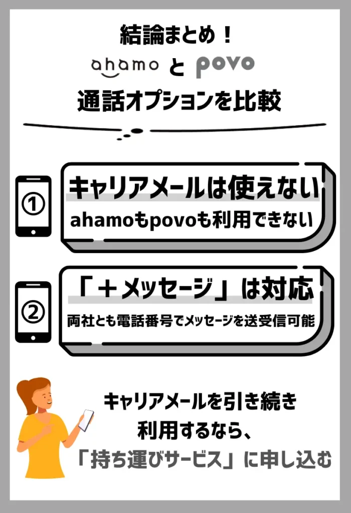 ahamoもpovoもキャリアメールは使えないが「+メッセージ」は使える