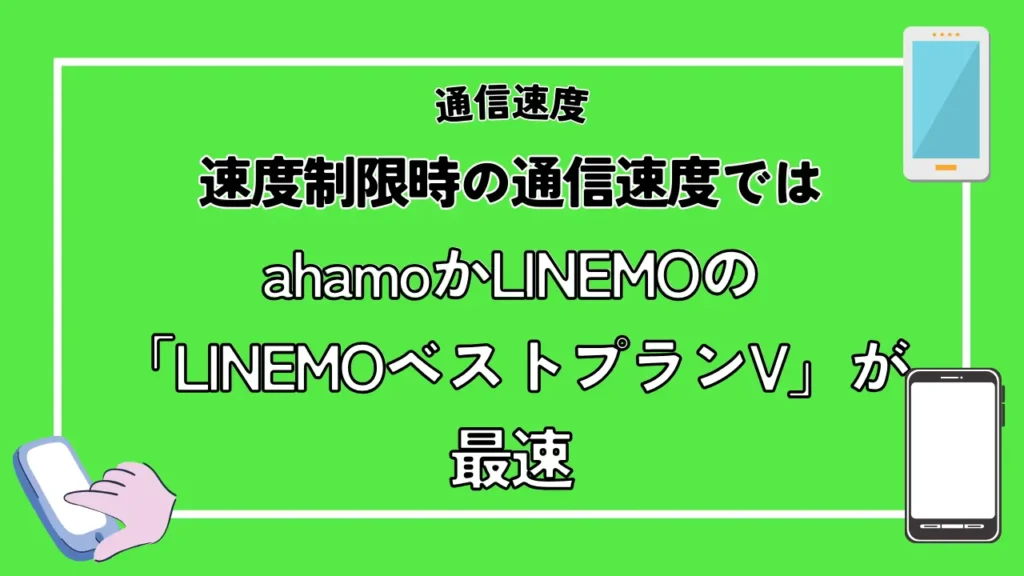 速度制限時の通信速度ではahamoかLINEMOの「LINEMOベストプランV」が最速