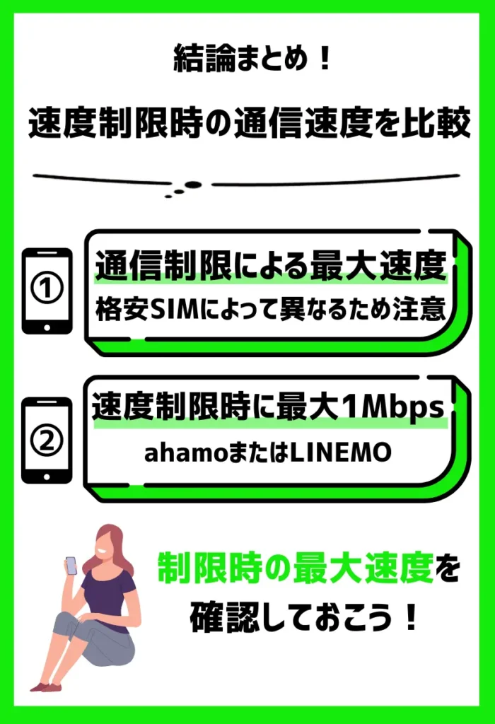 速度制限時の通信速度ではahamoかLINEMOの「スマホプラン」が最速