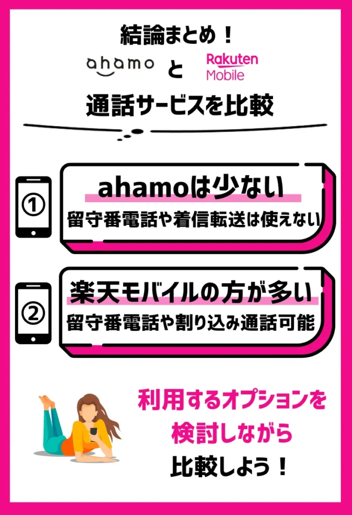 ahamoは楽天モバイルに比べて提供する通話サービスが少ない