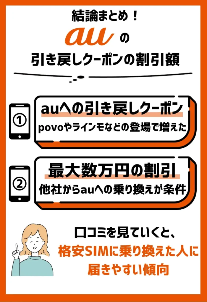 割引額｜auへの乗り換えで最大数万円の割引が適用される