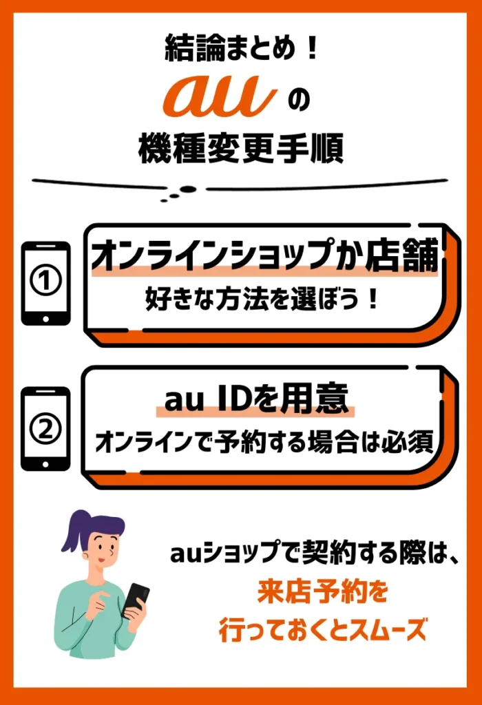 1. 契約種別を機種変更にして購入｜auショップなら店員の案内に従っていく