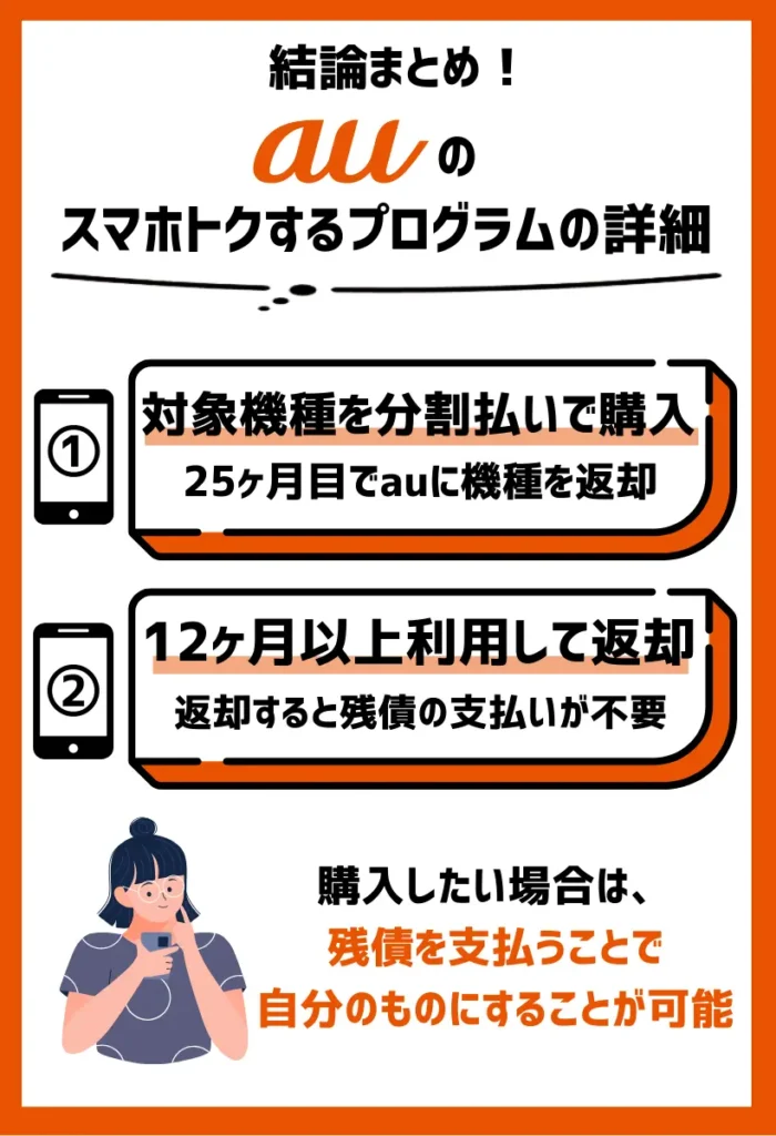 スマホトクするプログラムの詳細：残債の支払いで端末の購入も可能