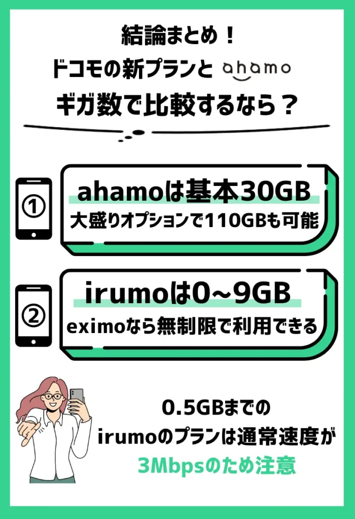 ドコモの新プランとahamoの比較