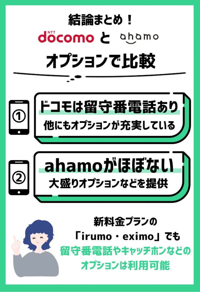 【オプションで比較】ドコモは留守番電話ありで、ahamoはなし