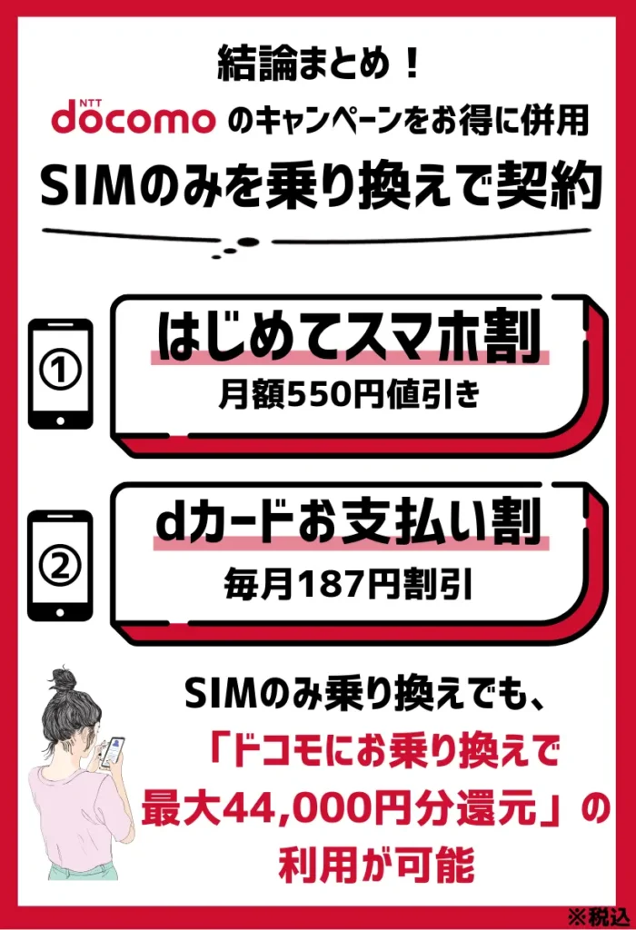 SIMのみを乗り換えで契約｜ドコモのキャンペーンを併用すると最大12カ月間は月額料金が1,078円になる