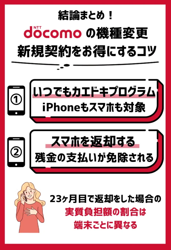 いつでもカエドキプログラム｜iPhone13 128GBなら88,176円（税込）の支払いが不要