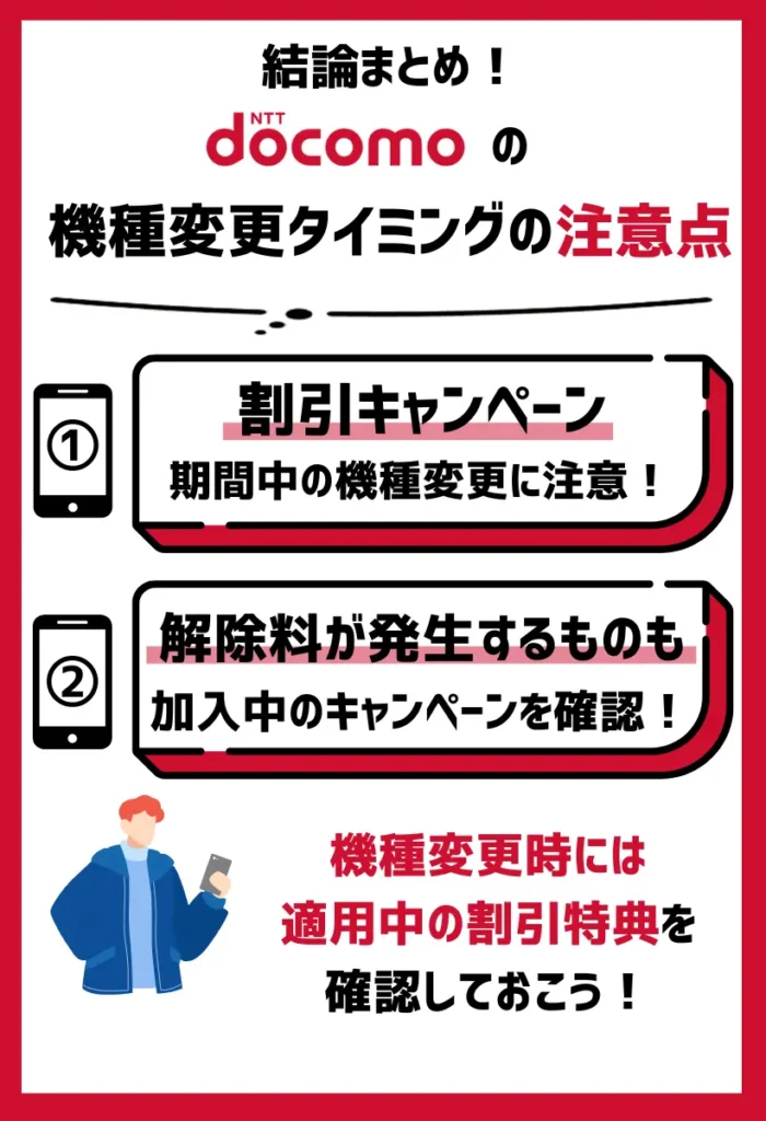 機種代金の割引がある割引キャンペーンでは機種変更のタイミングに注意