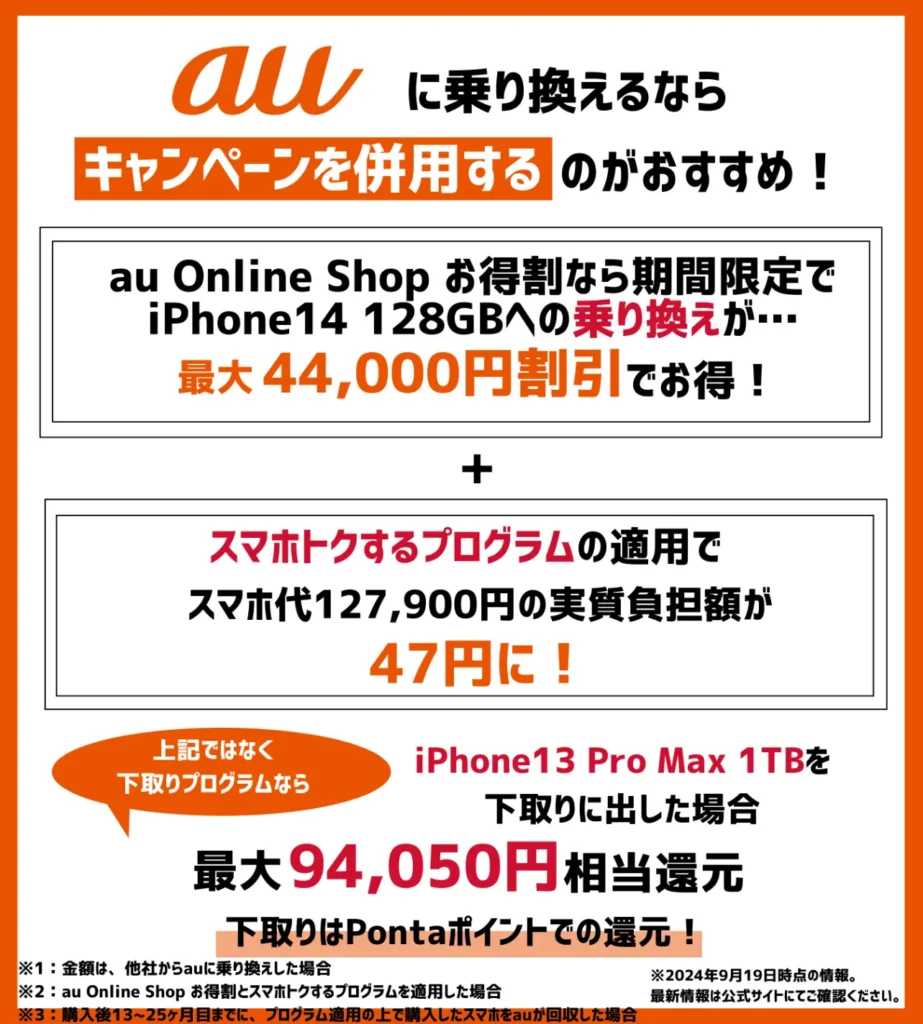 au Online Shop お得割で最大44,000円が割引！スマホトクするプログラムも併用でiPhone14の実質負担額が47円