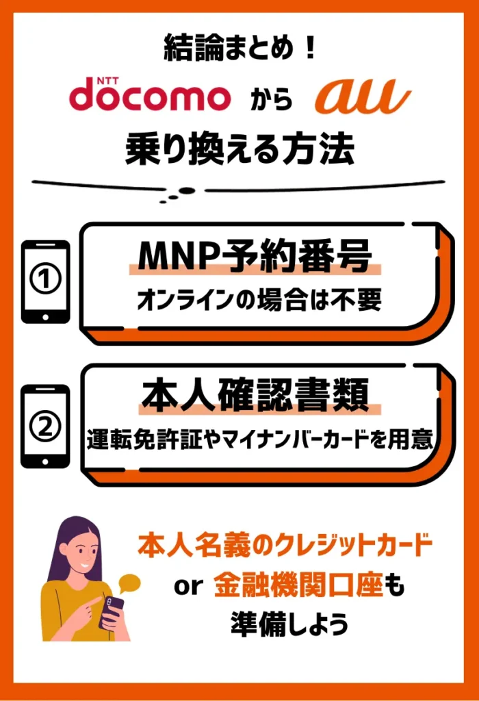 auへの乗り換え申し込みで必要なものを用意する