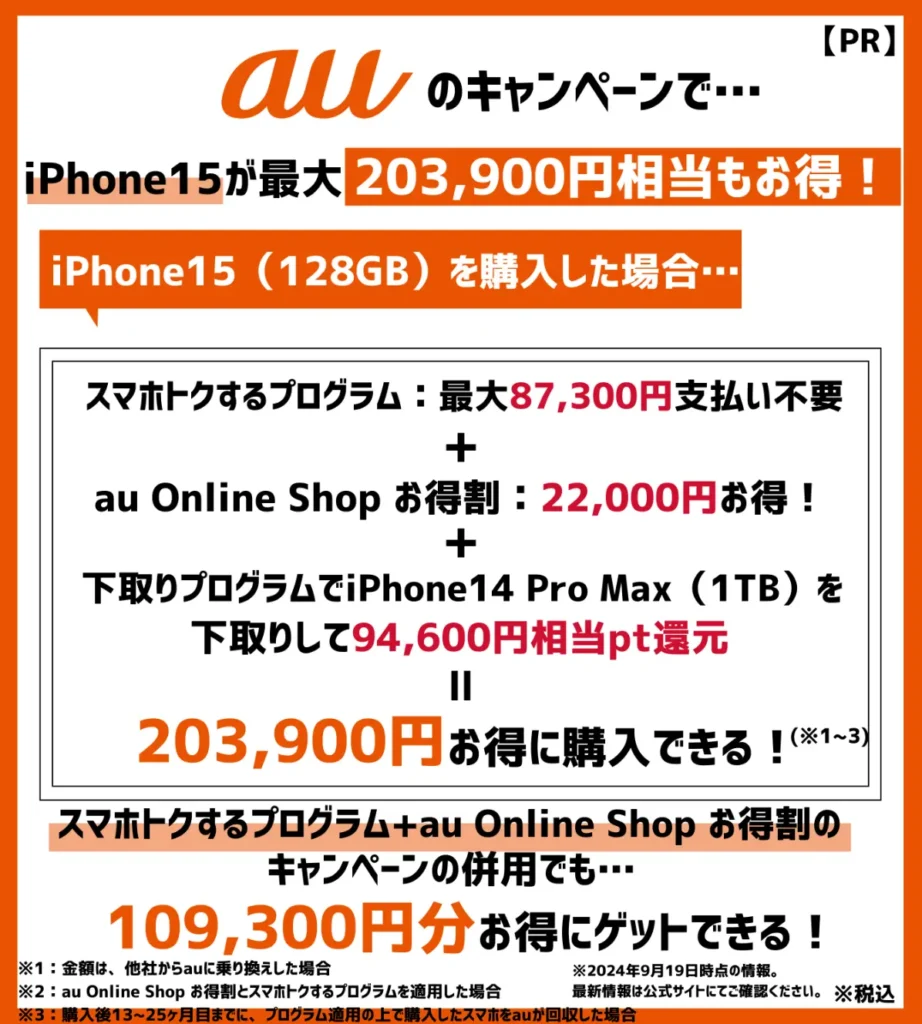 auの乗り換えキャンペーン併用で、iPhone15が最大20万円以上もお得
