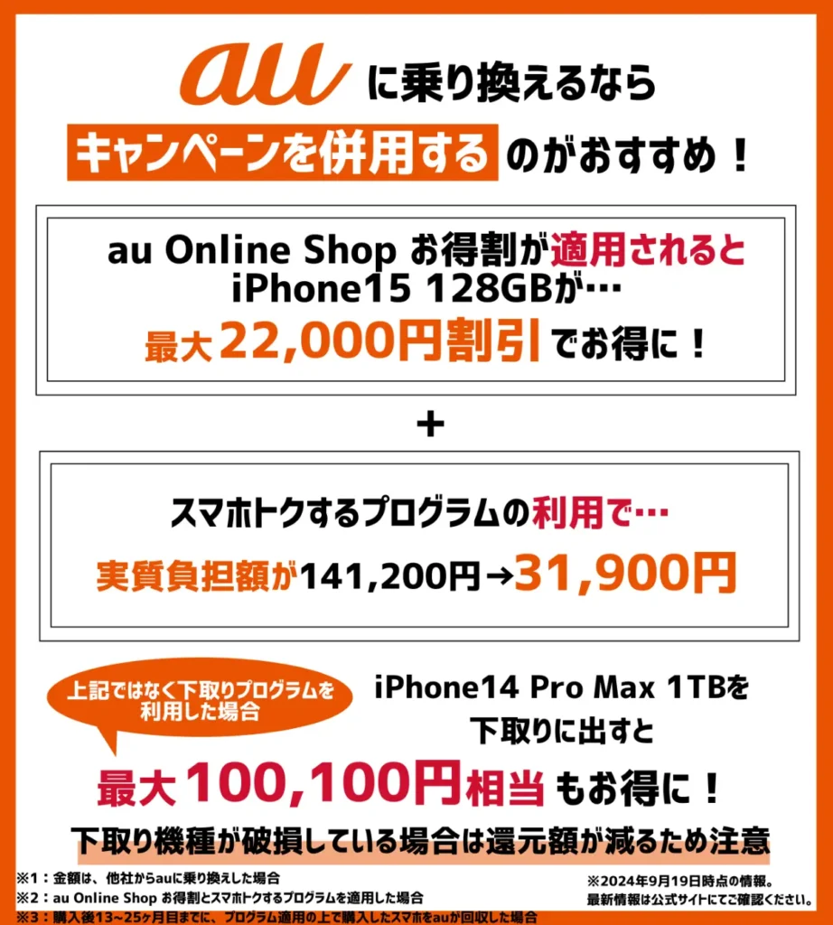 au Online Shop お得割で最大22,000円が割引！スマホトクするプログラムも併用でiPhone15の実質負担額が31,900円